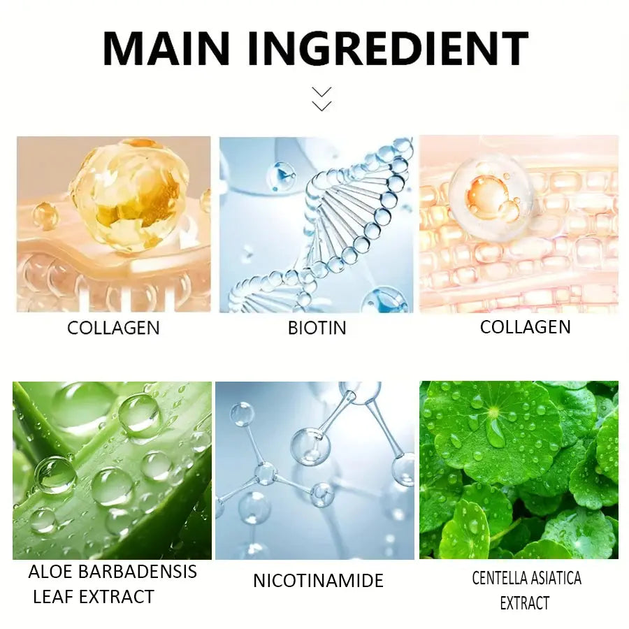Collagen Peel Mask, Biotin Collagen Wrap Mask Day and Night, Deep Hydration, Night Care Mask Cream. Mysterious