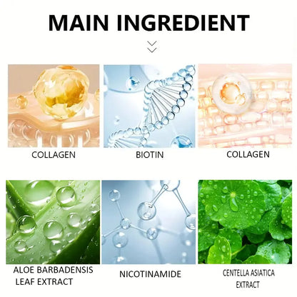 Collagen Peel Mask, Biotin Collagen Wrap Mask Day and Night, Deep Hydration, Night Care Mask Cream. Mysterious